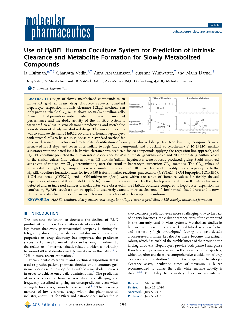 Use of Hμrel Human Coculture System for Prediction of Intrinsic