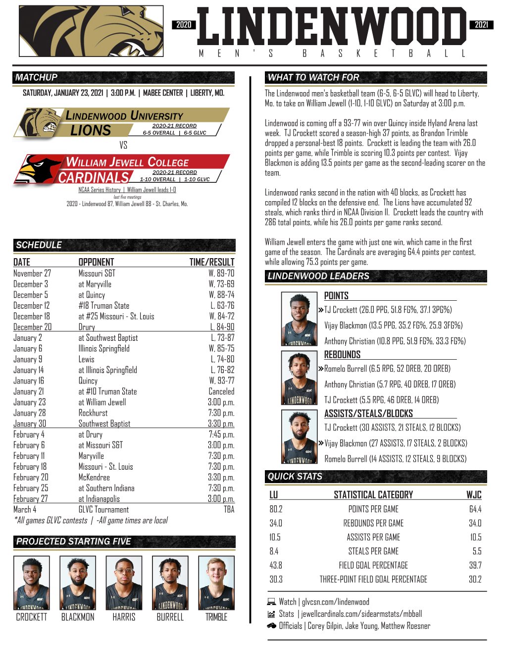 Lindenwoodmen's BASKETBALL