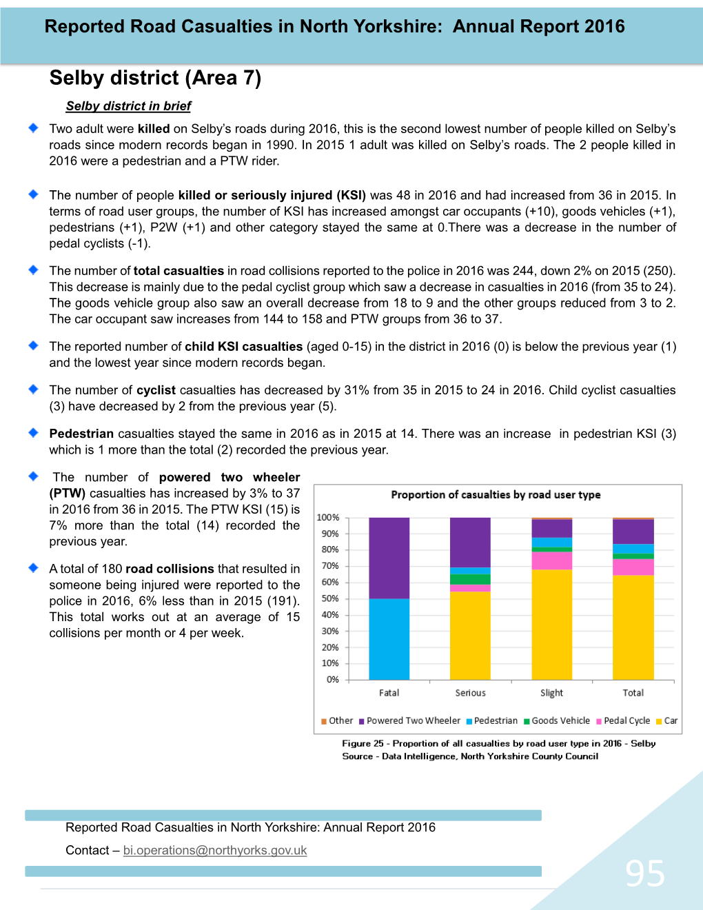 Road Casualties – Selby 2016 Annual Report