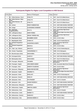 Participants Eligible for Higher Level Competition in HSS General