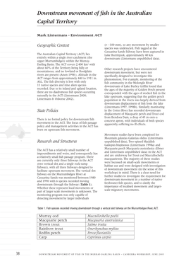 Downstream Movement of Fish in the Australian Capital Territory
