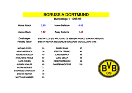 German Bundesliga 1 1995-96