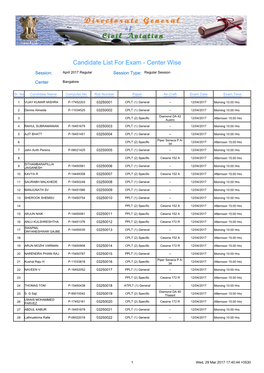 Candidate List for Exam - Center Wise