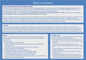 What Is Consent?