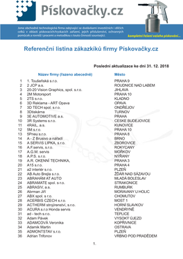 Referenční Listina Zákazkíků Firmy Pískovačky.Cz