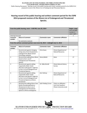 2014 ESPB Proposed List Revision Hearing and Written Comment