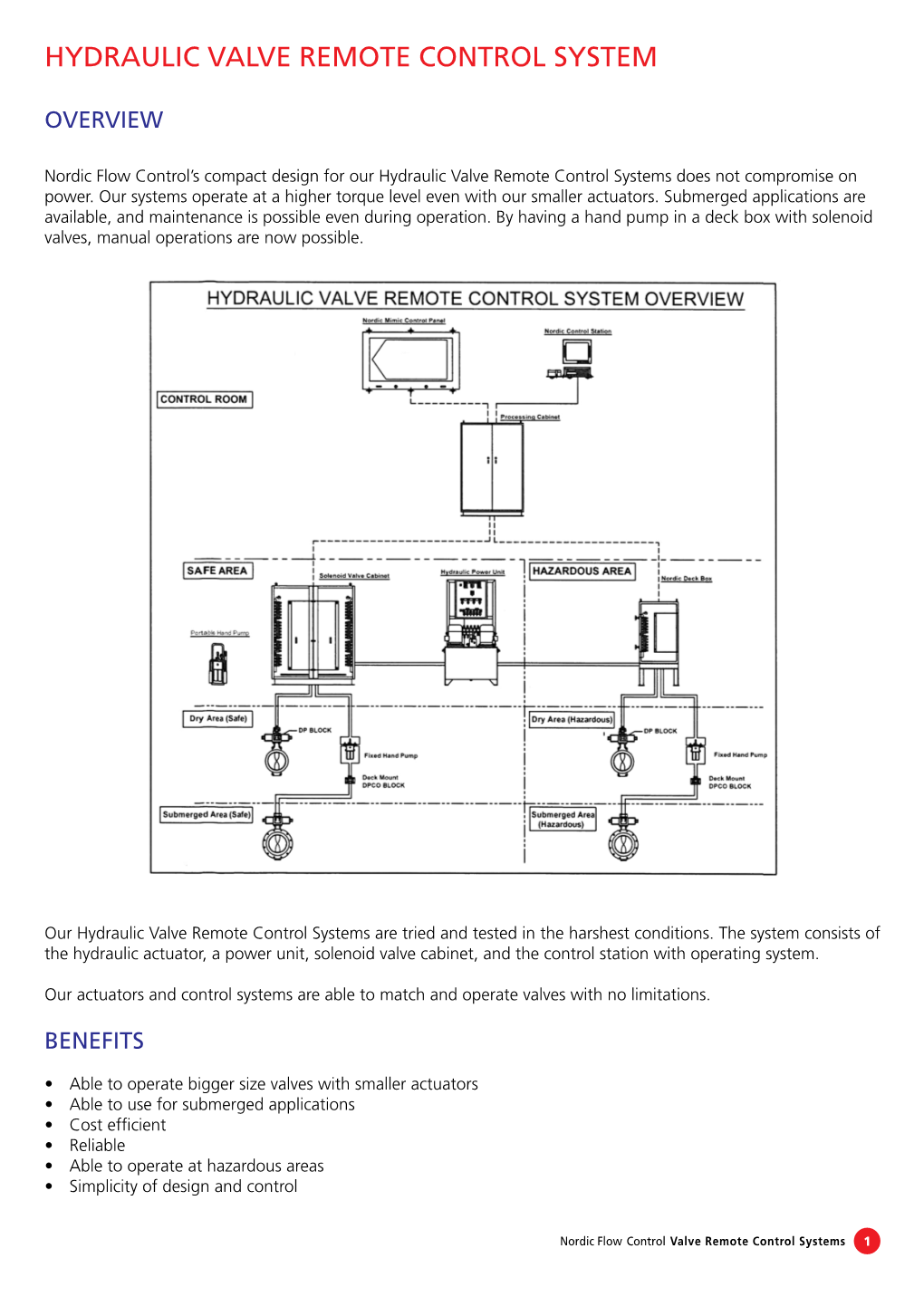 Hydraulic Valve Remote Control System