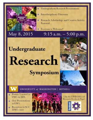 2015 Undergraduate Research Symposium