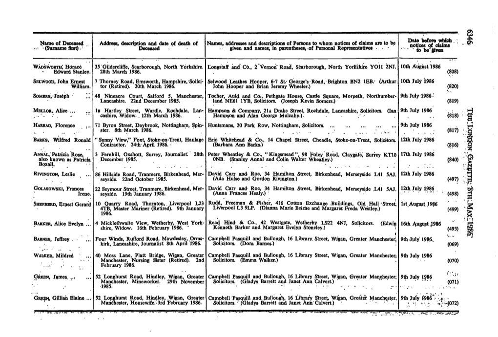 Name of Deceased ..- "- (Surname First) WADSWORTH