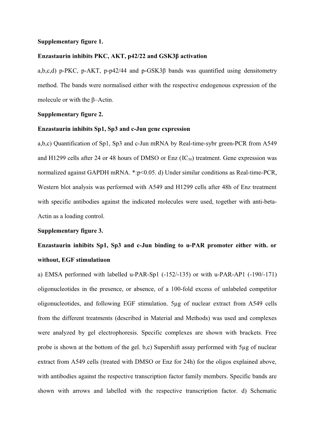 Enzastaurin Inhibits PKC, AKT, P42/22 and Gsk3β Activation