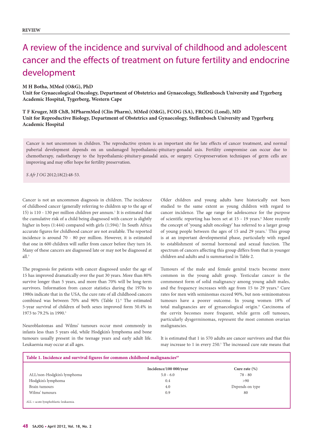 A Review of the Incidence and Survival of Childhood and Adolescent Cancer and the Effects of Treatment on Future Fertility and Endocrine Development