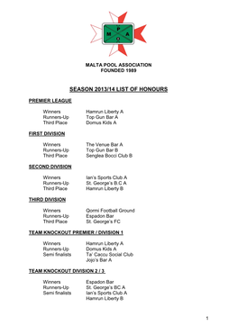 2013/14 List of Honours