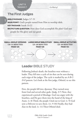 Leader BIBLE STUDY the First Judges