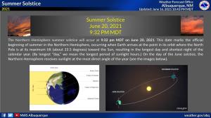 Summer Solstice Summer Solstice June 20, 2021 9:32 PM