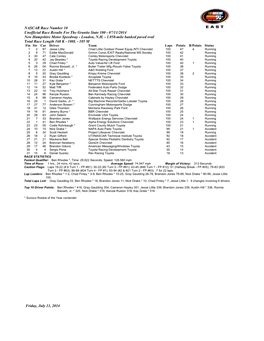 NASCAR Race Number 10 Unofficial Race Results for the Granite State 100 - 07/11/2014 New Hampshire Motor Speedway - Loudon, N.H
