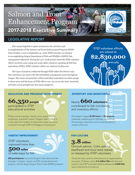 Salmon and Trout Enhancement Program 2017-2018 Executive Summary