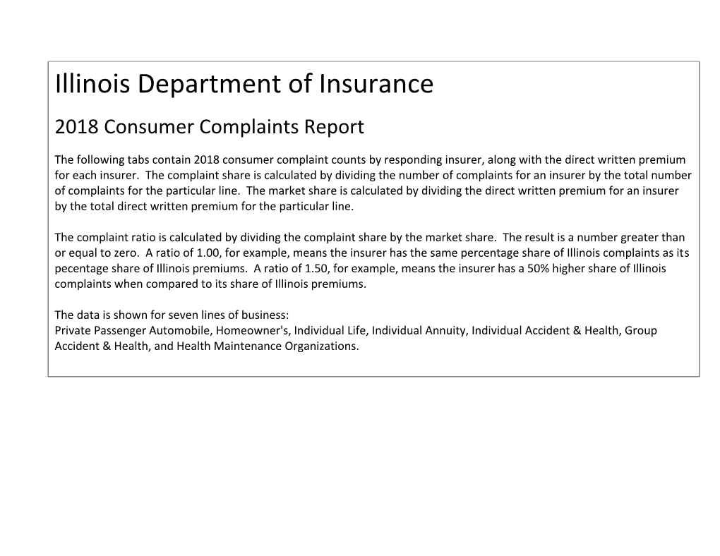 2018 Consumer Complaints Report