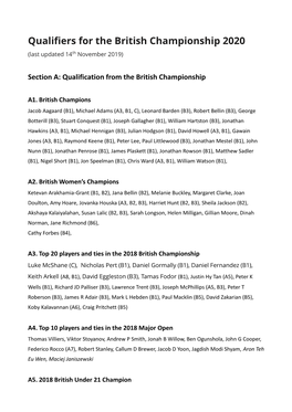 Qualifiers for the British Championship 2020 (Last Updated 14Th November 2019)