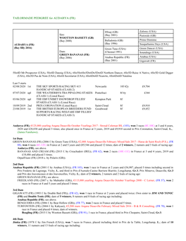 TAILORMADE PEDIGREE for AUDARYA (FR)