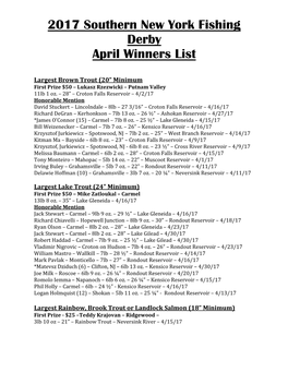 2017 Southern New York Fishing Derby April Winners List