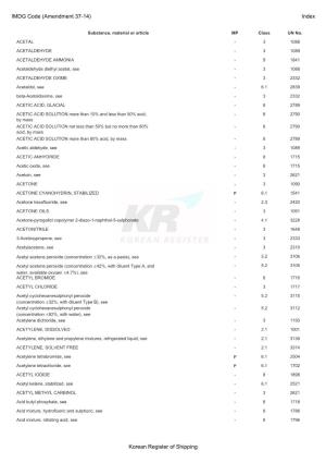 IMDG Code (Amendment 37-14) Index Korean Register of Shipping