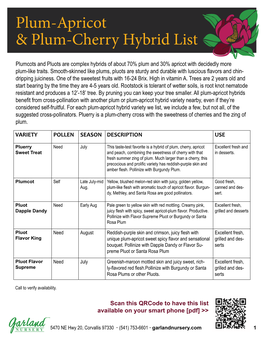 Plum-Apricot & Plum-Cherry Hybrid List