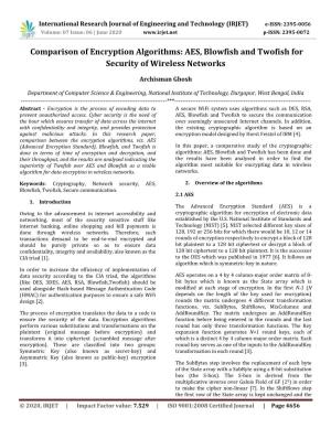 AES, Blowfish and Twofish for Security of Wireless Networks
