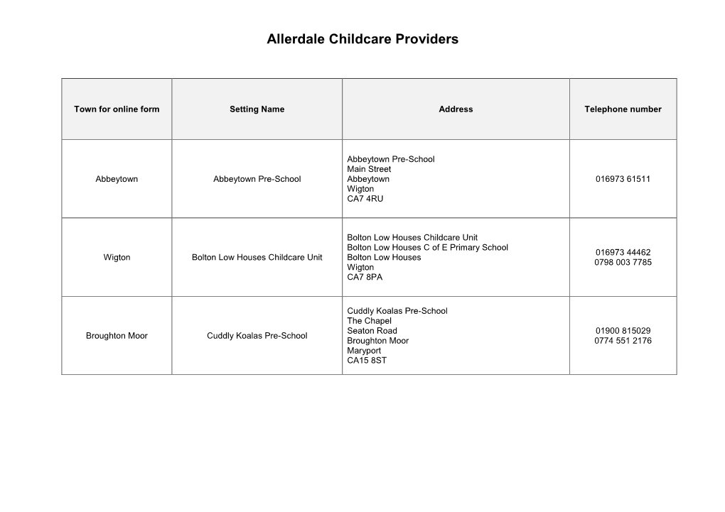 Allerdale Childcare Providers