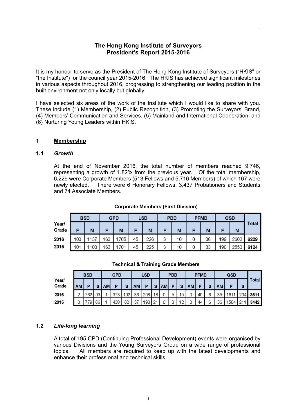 The Hong Kong Institute of Surveyors President's Report 2015-2016