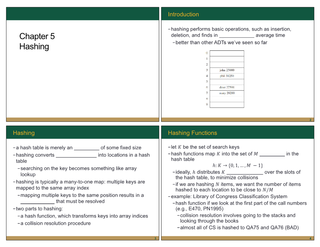 Chapter 5 Hashing