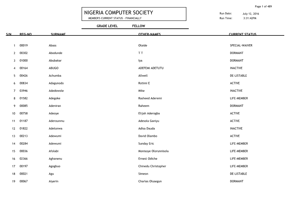 NIGERIA COMPUTER SOCIETY Run Date: July 12, 2016 MEMBER's CURRENT STATUS - FINANCIALLY Run Time: 3:31:42PM