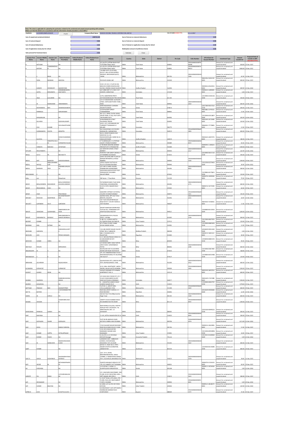 Investors Details of Dividend 10 IEPF2-2015-16 1St Interim