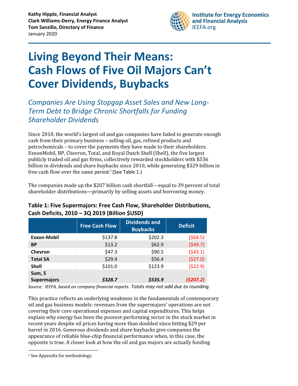 Cash Flows of Five Oil Majors Can't Cover Dividends, Buybacks