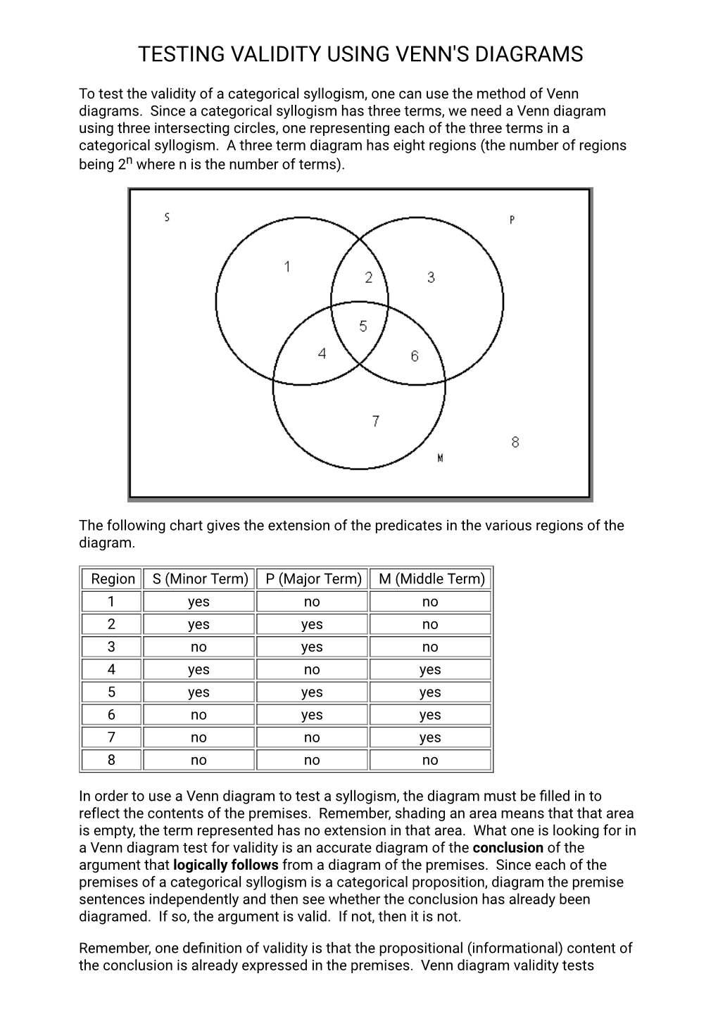 testing-validity-using-venn-s-diagrams-docslib