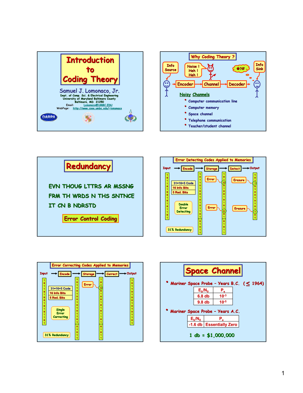 Introduction to Coding Theory