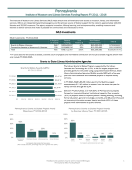 Pennsylvania Funding Report: FY 2011 – 2016