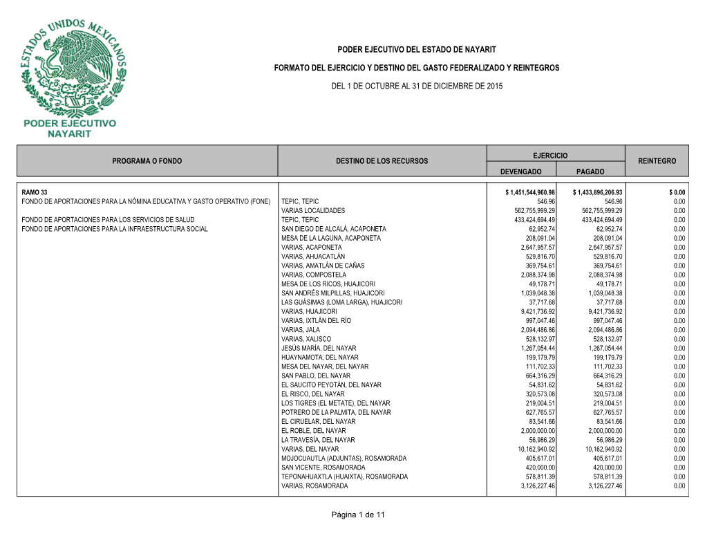 Poder Ejecutivo Del Estado De Nayarit