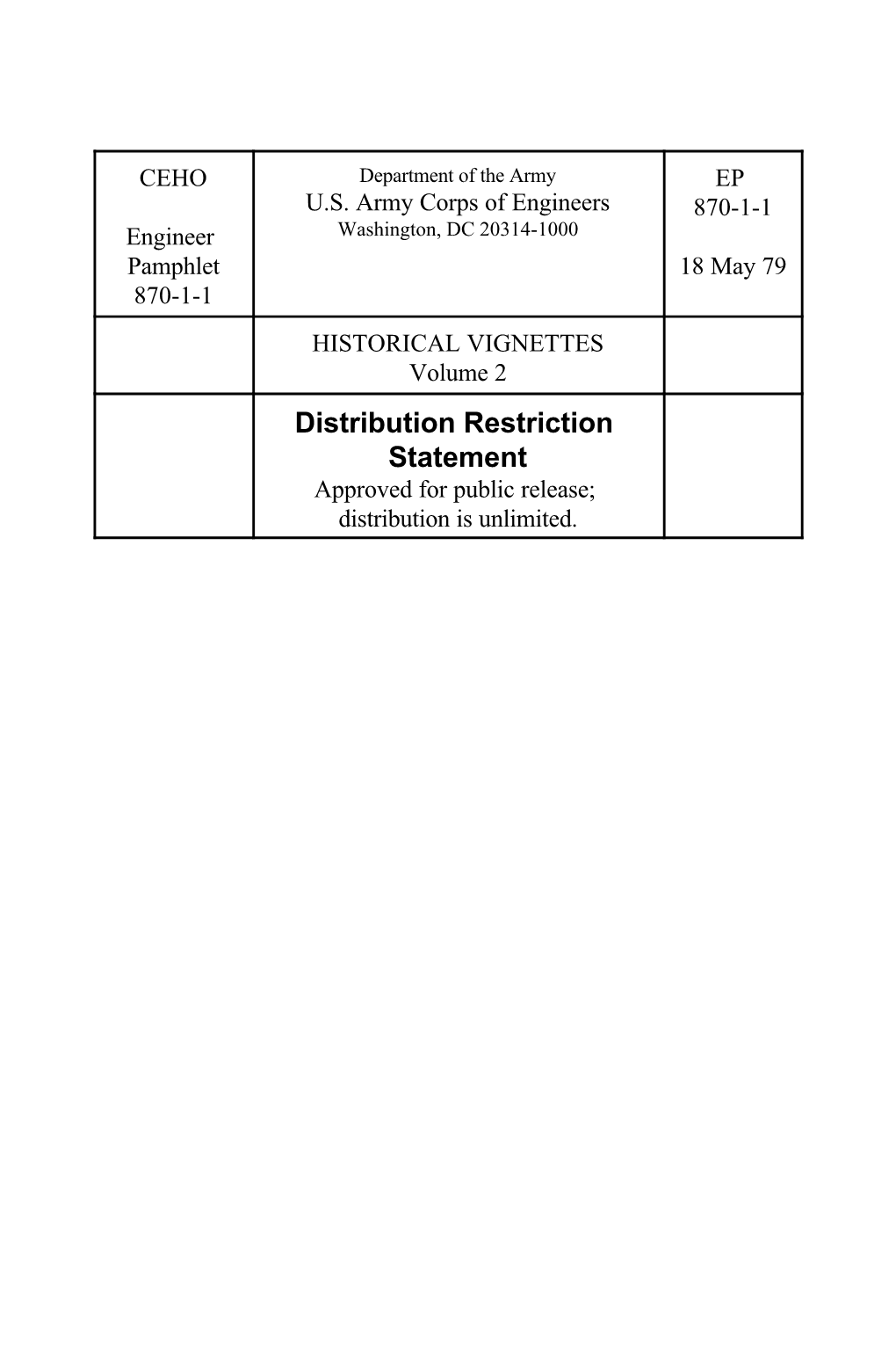 Distribution Restriction Statement Approved for Public Release; Distribution Is Unlimited