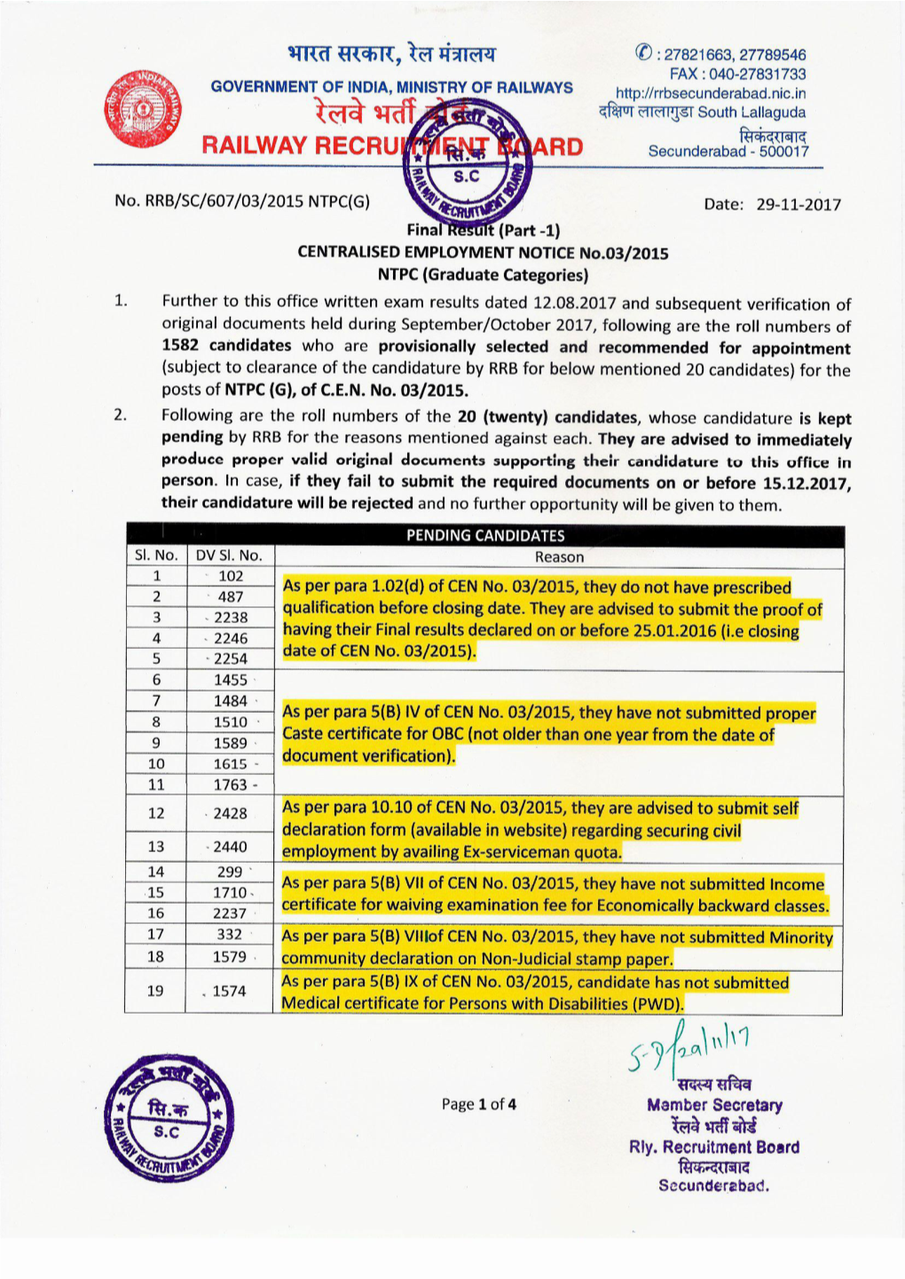 Final Results (Part-1) for All Posts of NTPC