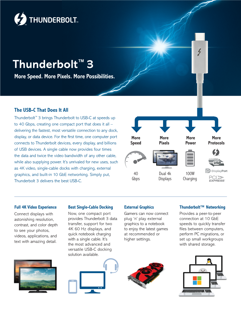 Thunderbolt™ 3 Technology Overview Brief