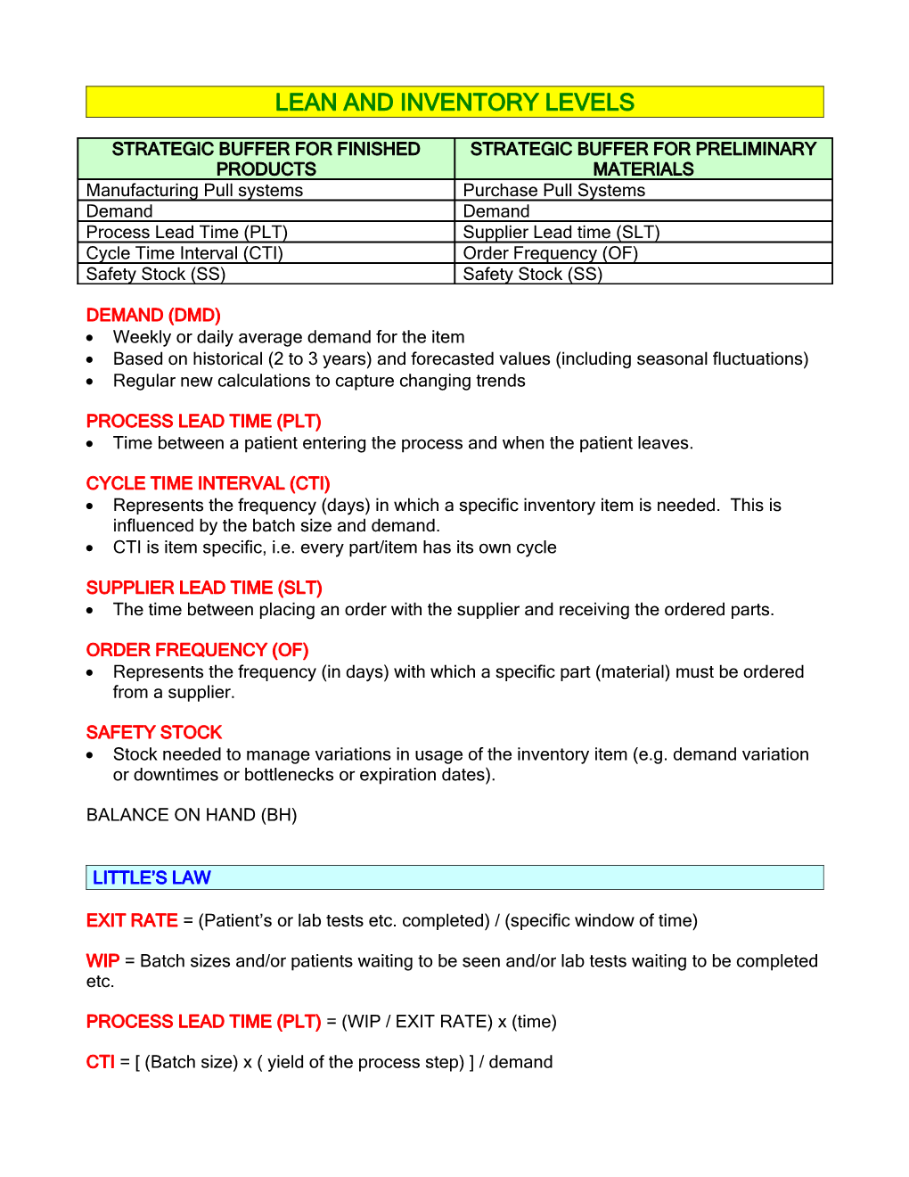 Lean and Inventory Levels