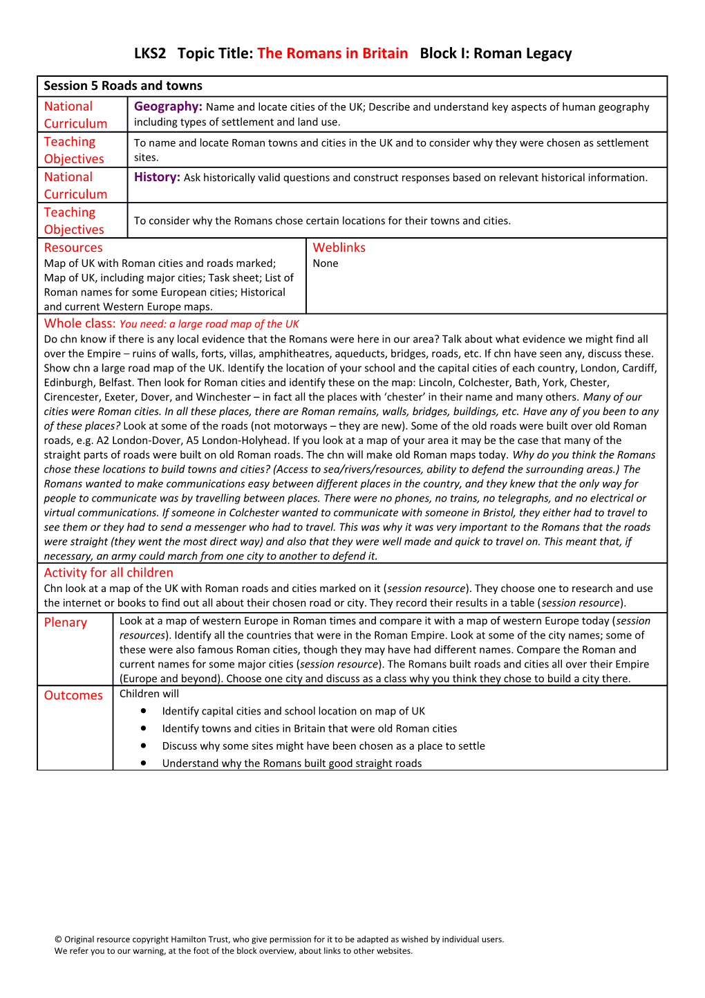 LKS2 Topic Title: the Romans in Britain Block I: Roman Legacy