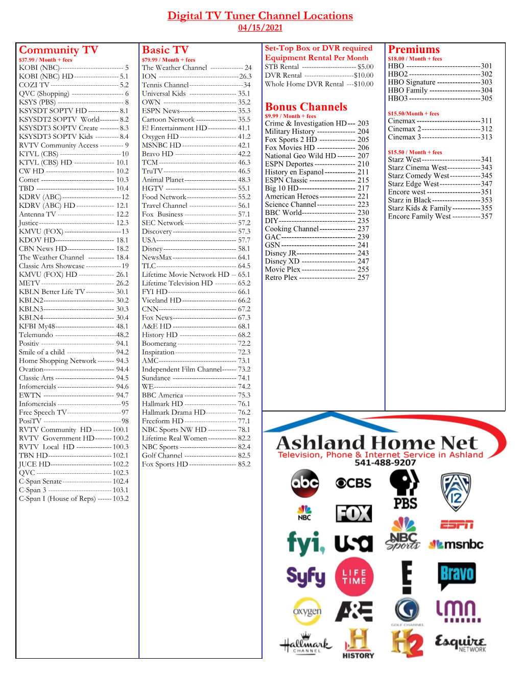 Digital TV Tuner Channel Locations