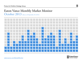 Eaton Vance Monthly Market Monitor October 2013 (Data As of September 30, 2013)