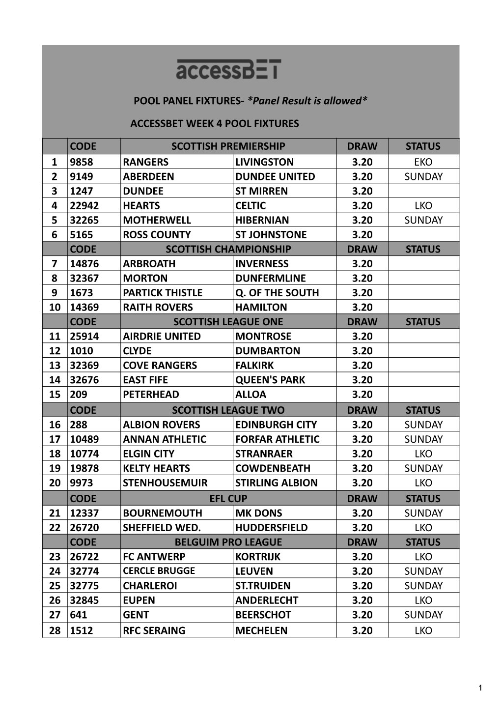 Accessbet Week 4 Pool Fixtures (Panel)