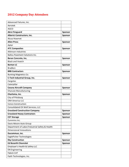 2012 Company Day Attendees