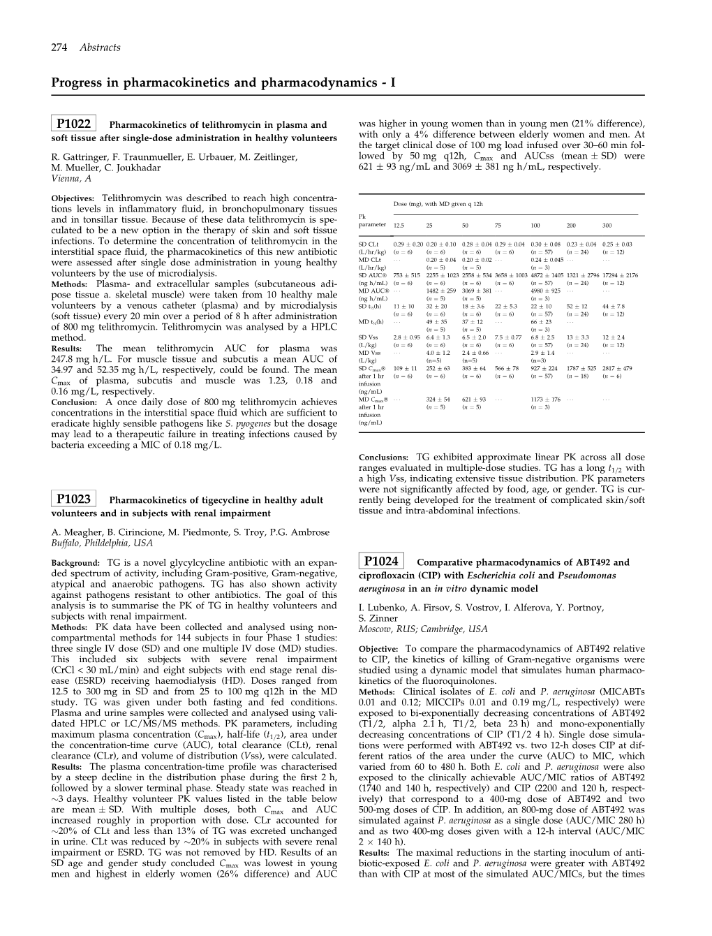 Progress in Pharmacokinetics and Pharmacodynamics - I