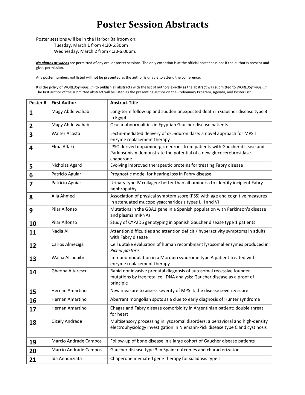 Poster Session Abstracts