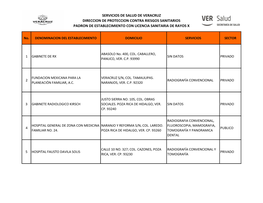 Servicios De Salud De Veracruz Direccion De Proteccion Contra Riesgos Sanitarios Padron De Establecimiento Con Licencia Sanitaria De Rayos X