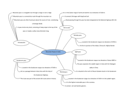 Mountain Pass Is a Navigable Rout Through a Range Or Over a Ridge. It Is in the Zaskar Range of Jammu & Kashmir at an Elevation of 3528 M